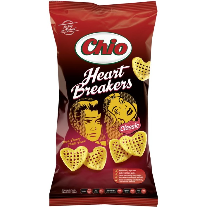 Chio Heartbreakers classic
