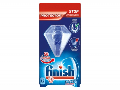 Finish Glasbescherming protector
