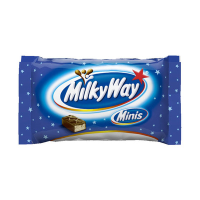 Milky Way Mini's