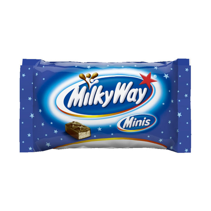 Milky Way Mini's