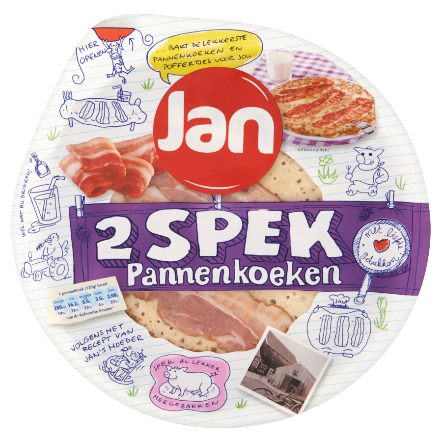 Jan Spekpannenkoeken