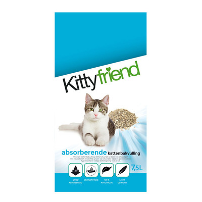 Kittyfriend Budget