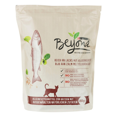 Beyond Kat zalm
