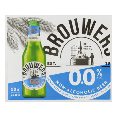 Brouwers 0.0%