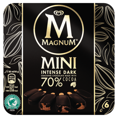 Magnum Mini intense dark