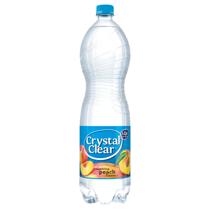 Crystal Clear Sparkling Peach Flavour