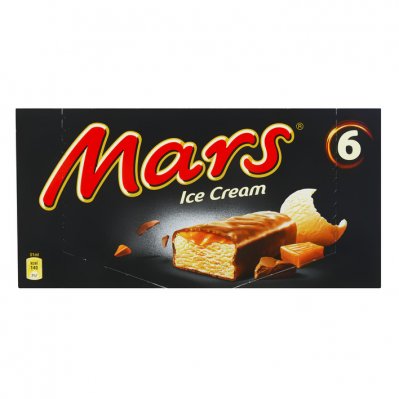 Mars IJs